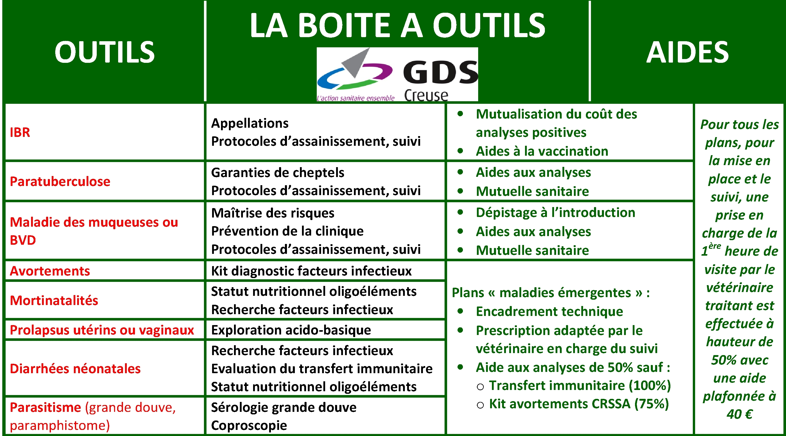 Research Institutes