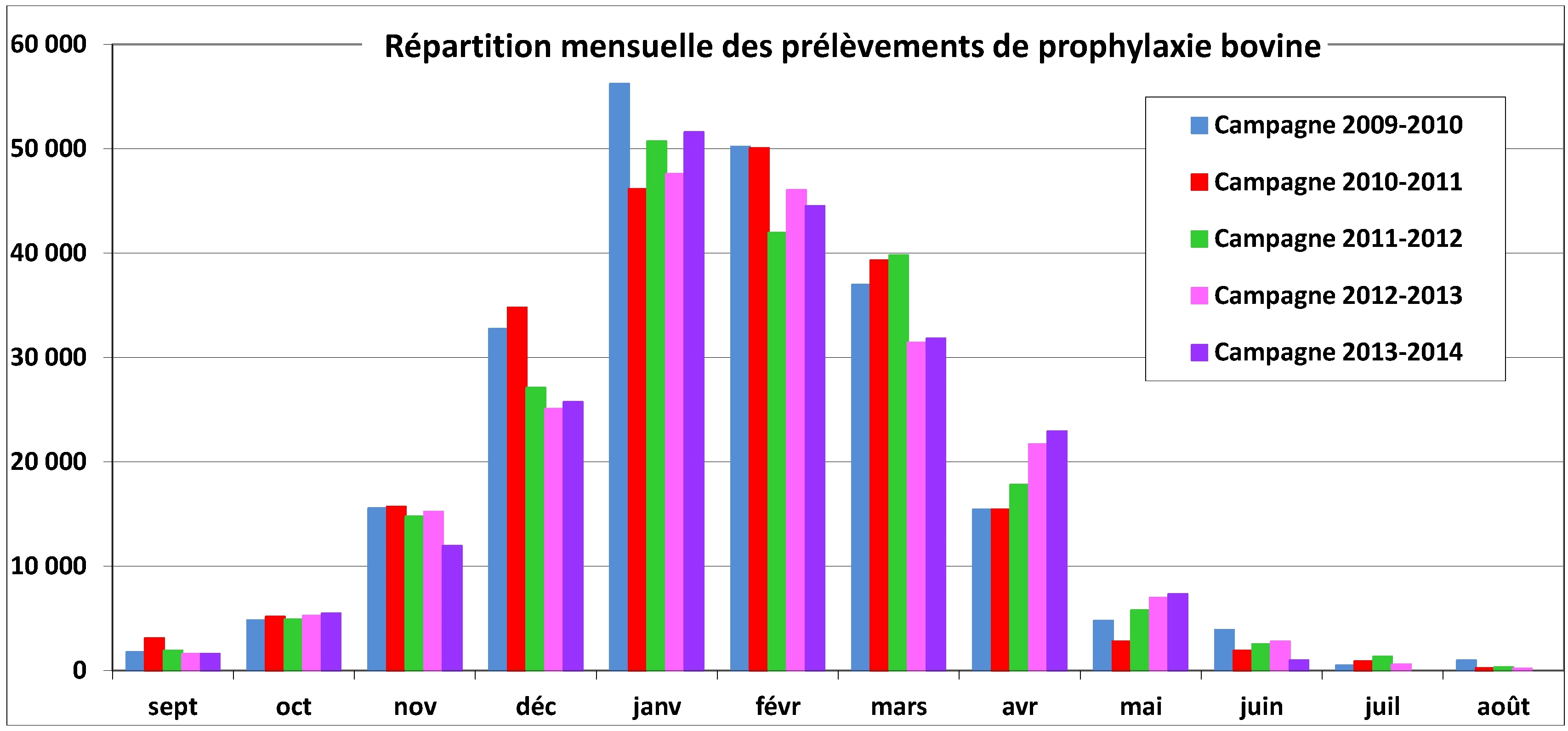 Les variantes du courant de lalcoolisme